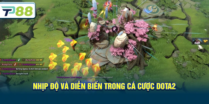 Nhịp độ và diễn biến trong Cá Cược Dota2